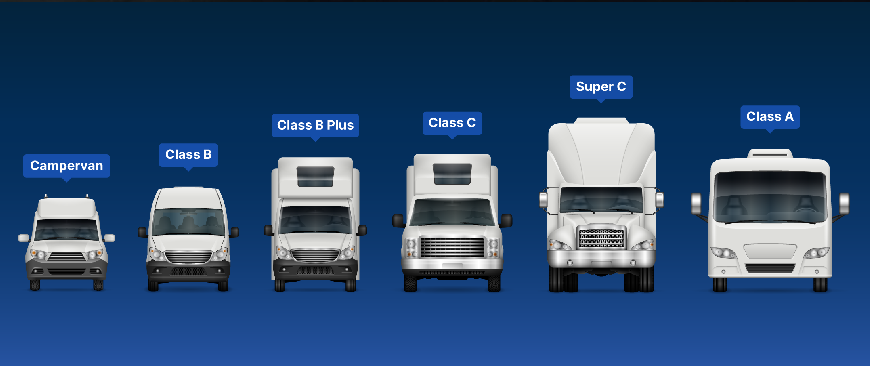 antivol catalyseur, VUS, Fourgonnette, Bus et Motorisé, Express AutoCare Laval